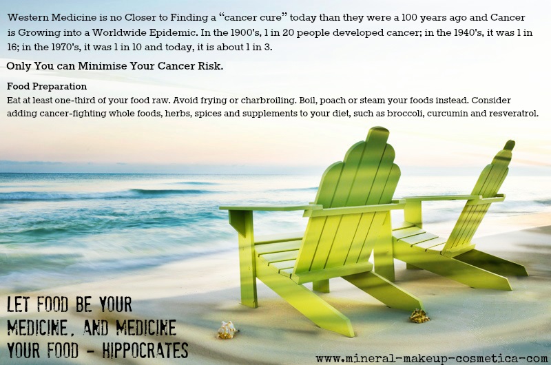 Avoid Cancer by Eating More Raw Foods