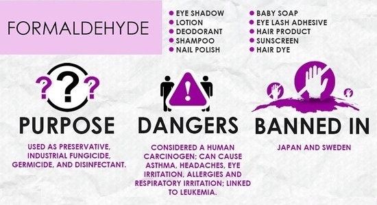 Cosmetic Toxins - Formaldehyde