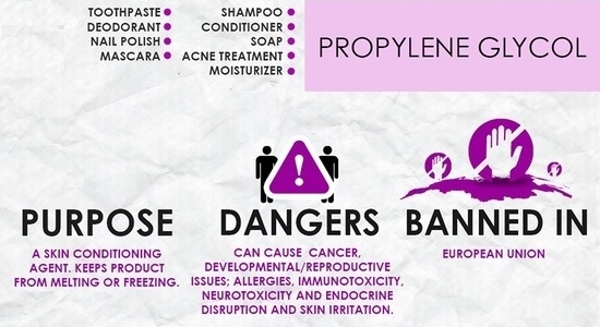 Cosmetic Toxins - Propylene Glycol