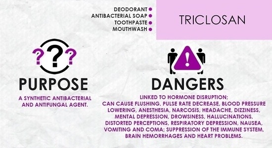 Cosmetic Toxins - Triclosan
