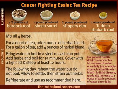 Essica Tea Recipe