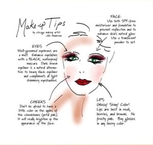 Makeup as It Should - Clear and Easy