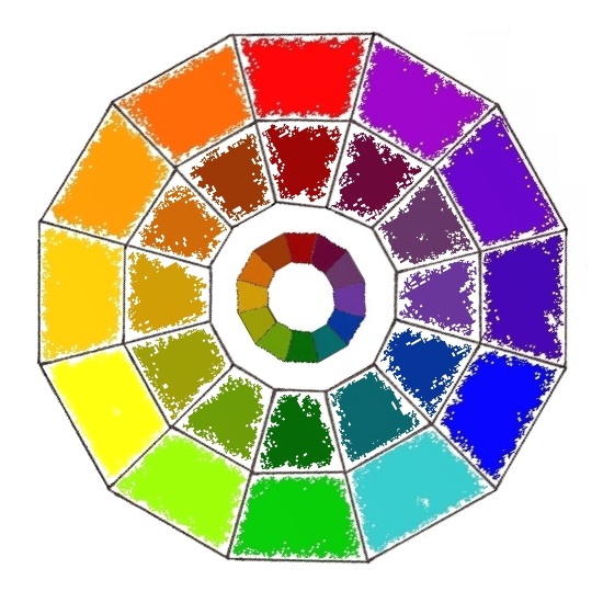 RYB Color Wheel with Shades