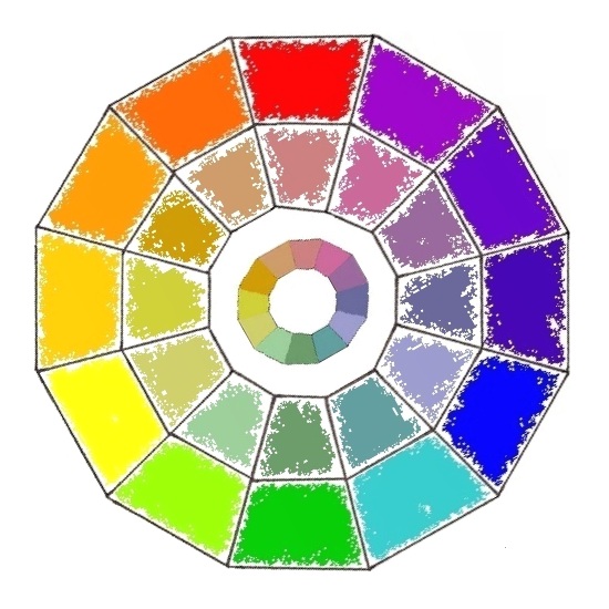 RYB Color Wheel with Tones