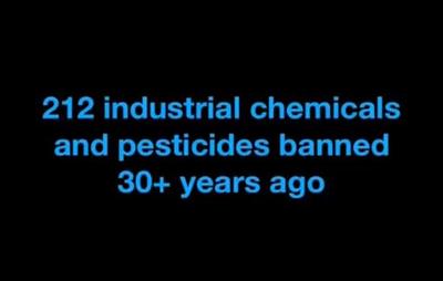 212 Banned Industrial Chemicals and Pesticides