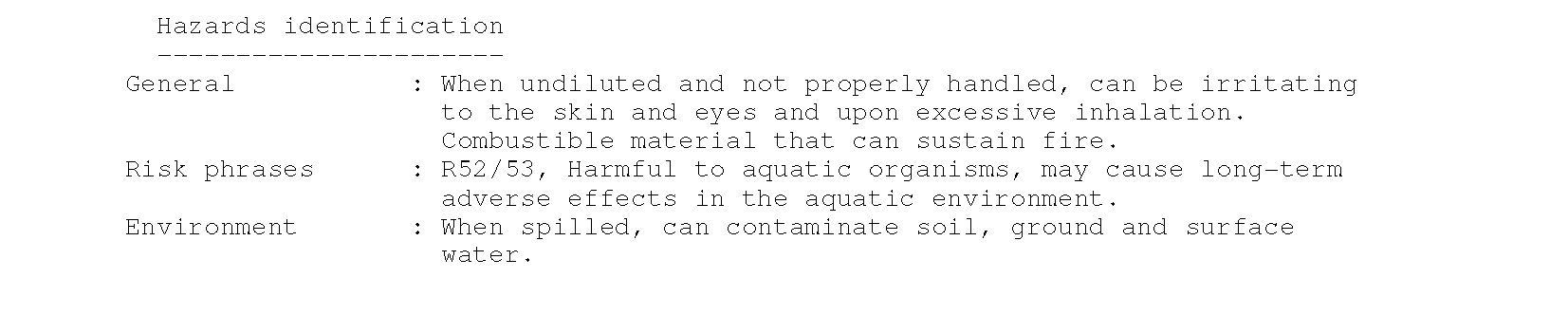 Fragrance Hazard Identification