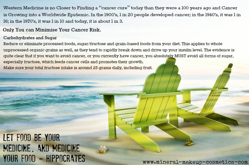 Avoid Cancer by Eliminating your Carbohydrates and Sugars