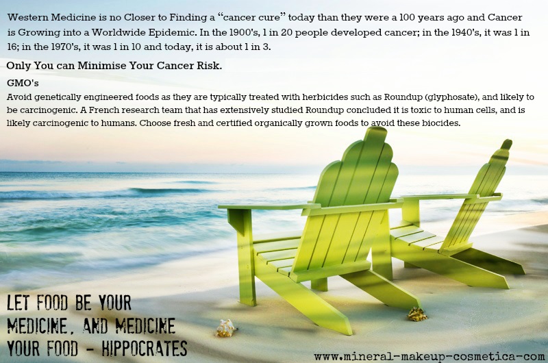 Avoid Cancer by Eliminating GMO's and their Associated Toxic Biocides