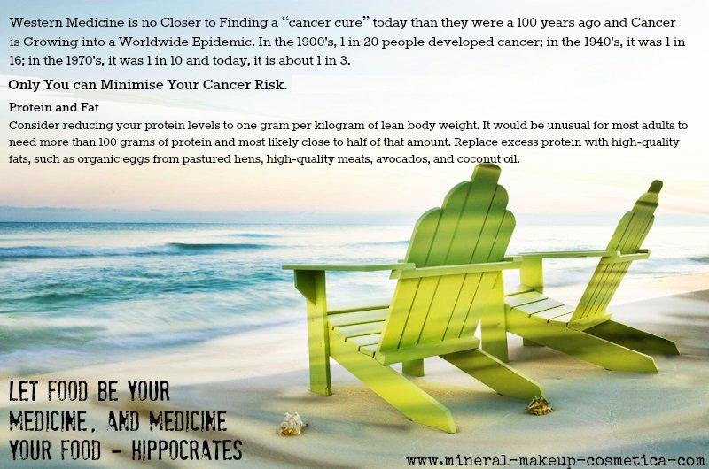 Avoid Cancer by Reducing or Eliminating your Bad Fats and Proteins