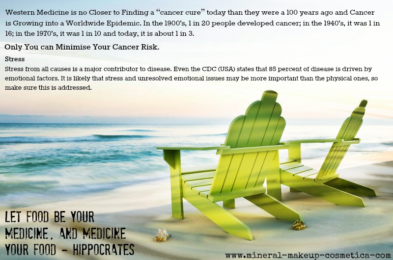 Avoid Cancer by Reducing Stress