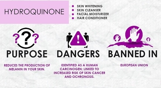 Cosmetic Toxins - Hydroquinone