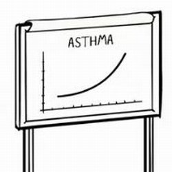 Cosmetic Toxins cause Asthma
