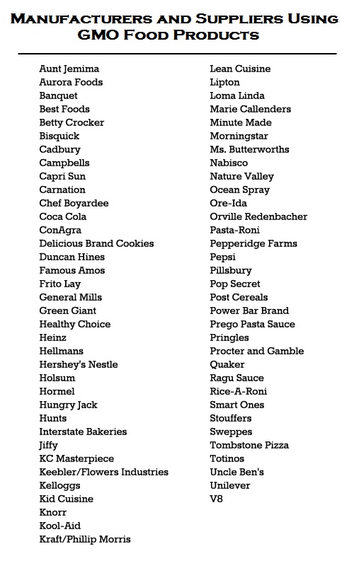 Companies Using GMO Foods