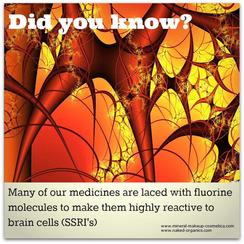Infographic - Medicines Laced with Flourine Molecules
