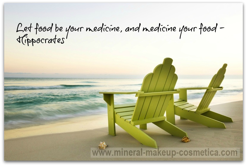 Infographic - Let Food be Your Medicine, and Medicine be Your Food
