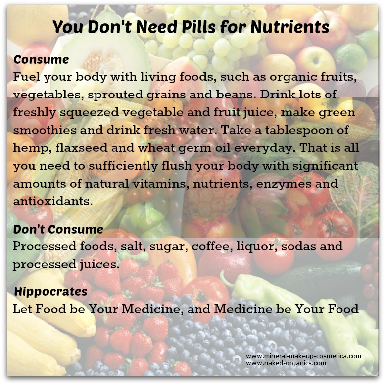 Infographic - With the Right Foods, You do Not Need any Nutrient Pills
