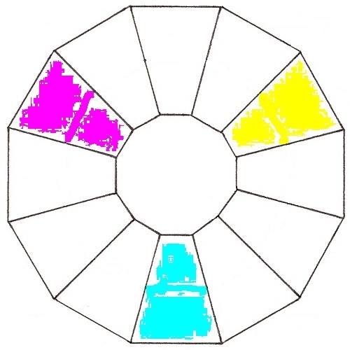 CMY Primary Colors