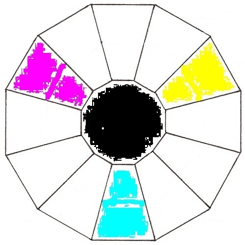 CMY-K Primary Colors