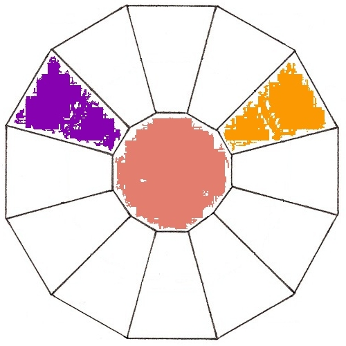 Russet Tertiary Color