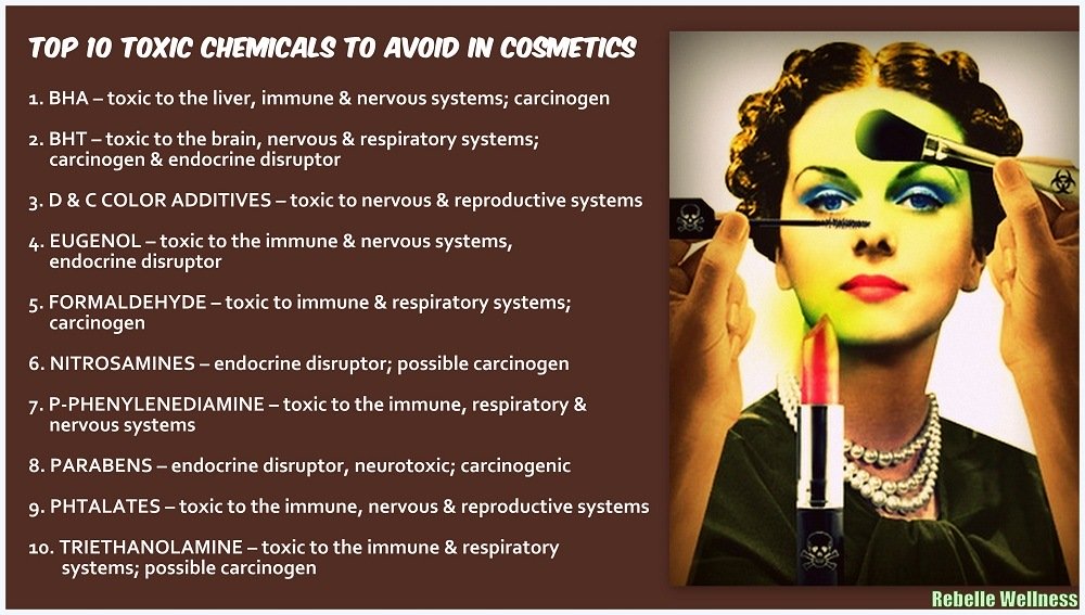 10 Cosmetic Toxins to Avoid
