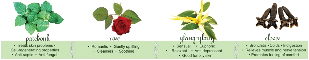 Patchouli, Rose, Ylang Ylang and Clove Essential Oils