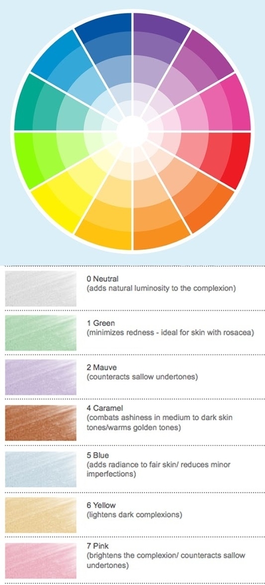 Makeup Color Skin Effects